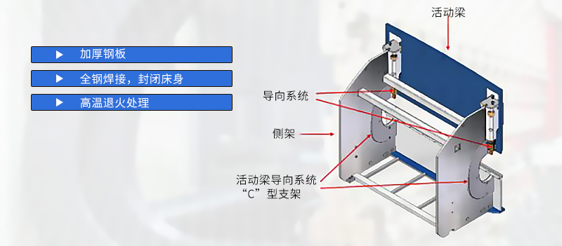 數(shù)控液壓折彎機(jī)-穩(wěn)定