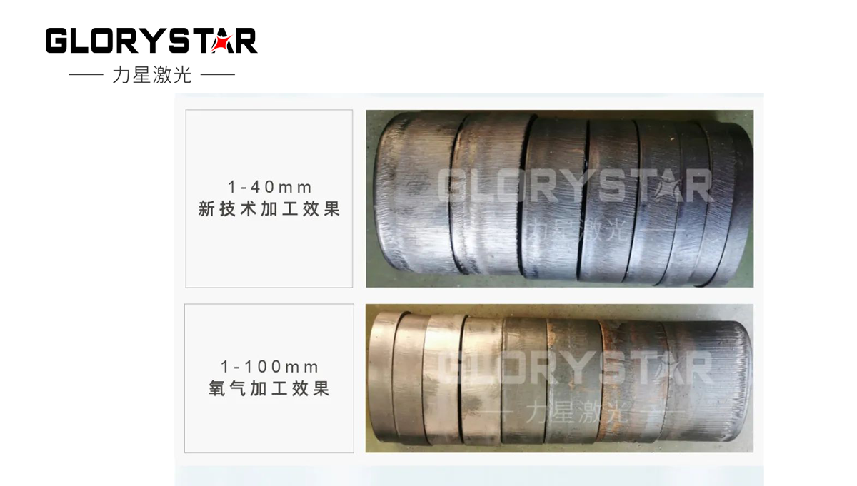 繼30000瓦全球熱賣后再上新臺階，熱勢推出40000瓦