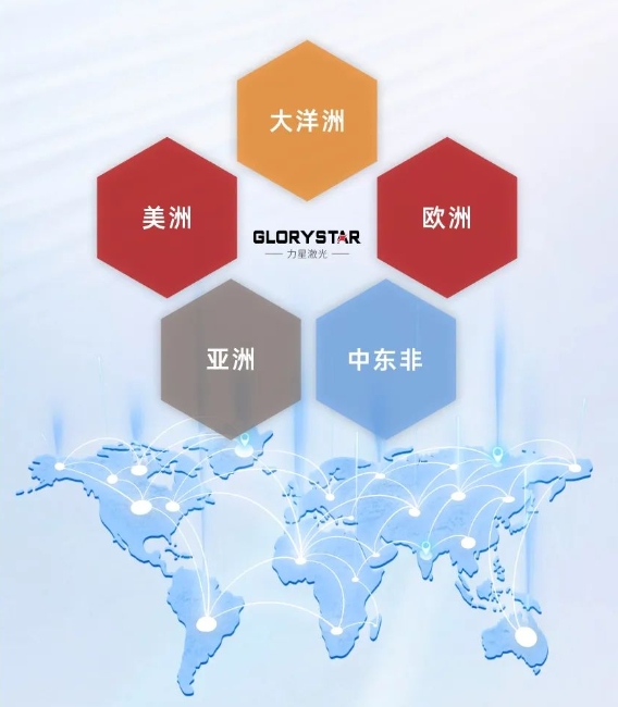 美國FABTECH U.S.A 2023，力星激光強勢出擊，高光依舊！