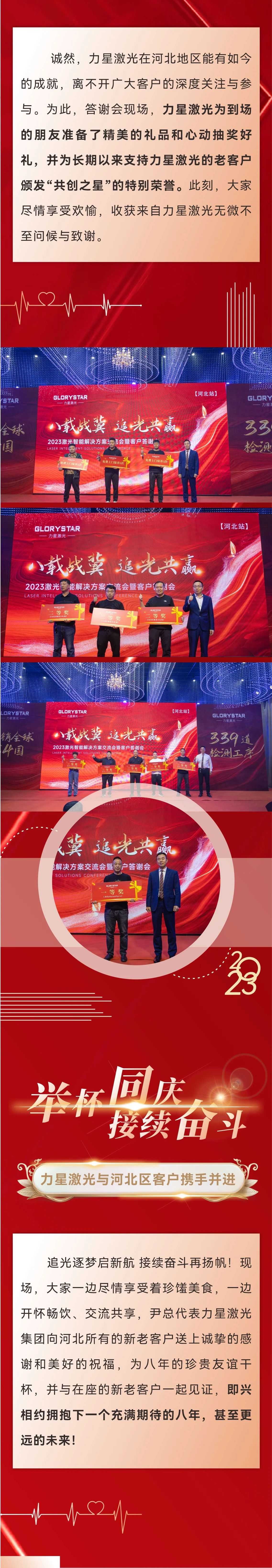 八載戰(zhàn)冀 追光共贏！力星激光2023智能解決方案交流會暨客戶答謝會（河北站）圓滿舉辦！