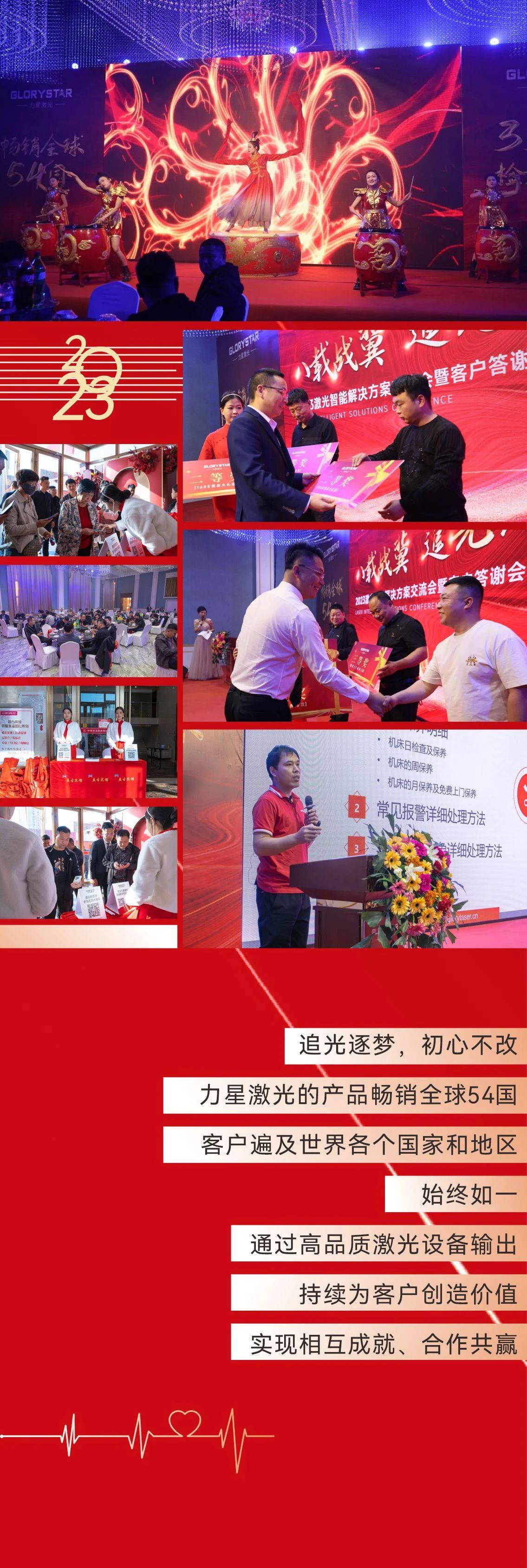 八載戰(zhàn)冀 追光共贏！力星激光2023智能解決方案交流會暨客戶答謝會（河北站）圓滿舉辦！