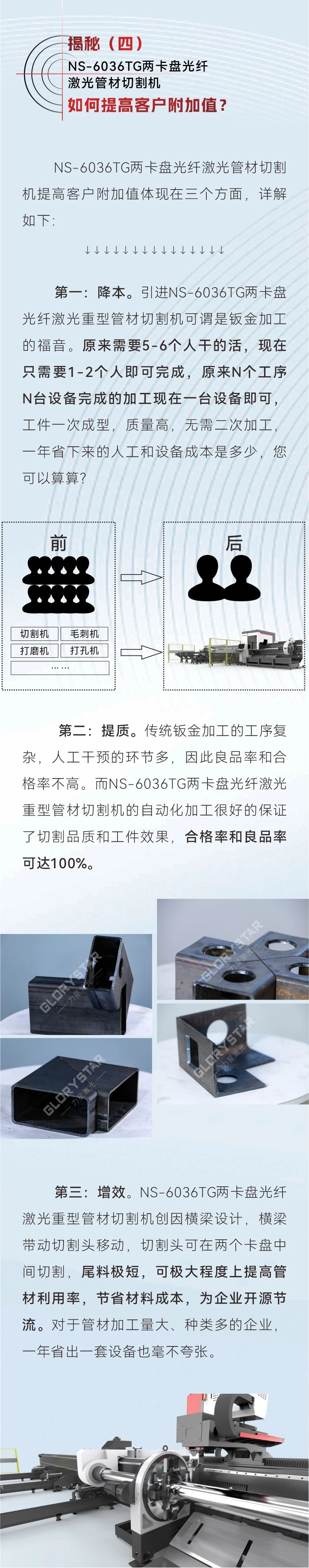揭秘：NS-6036TG兩卡盤光纖激光管材切割機如何解決重管、大管切割難題？