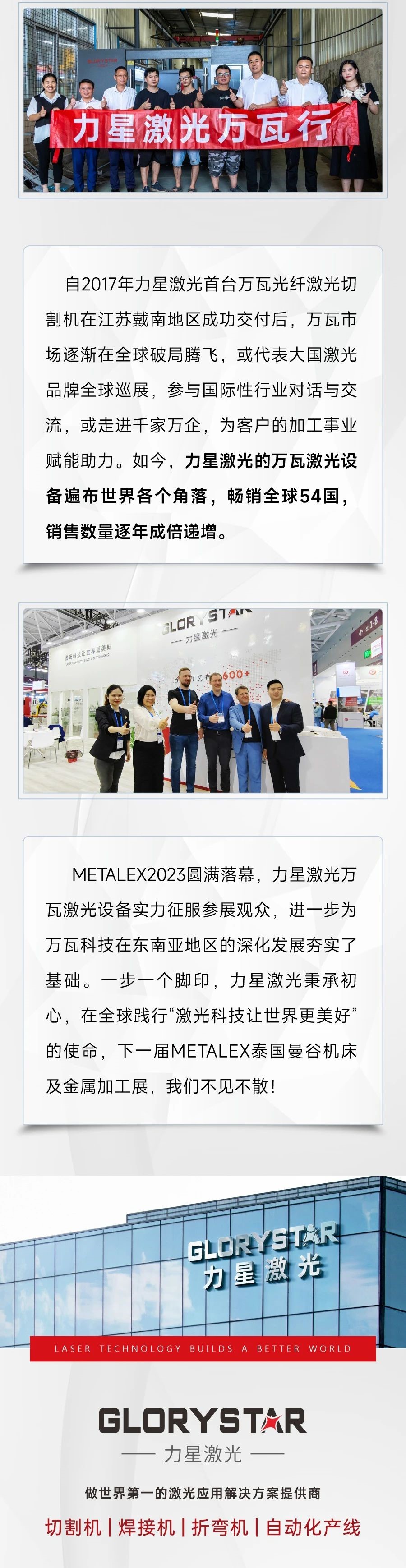 2023再出征！力星激光攜萬(wàn)瓦設(shè)備亮相METALEX泰國(guó)曼谷機(jī)床及金屬加工展！