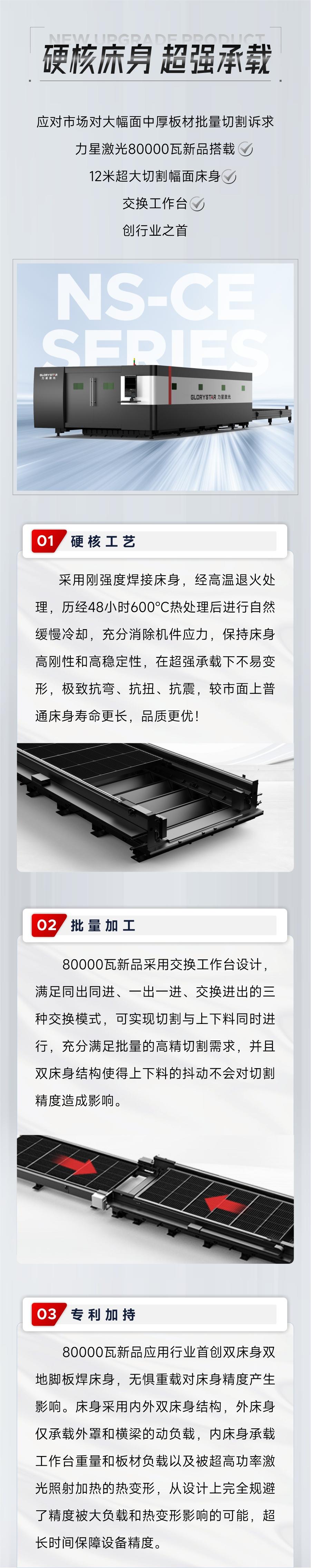 深度解鎖：全球首臺80000瓦雙平臺激光切割機新品黑科技！
