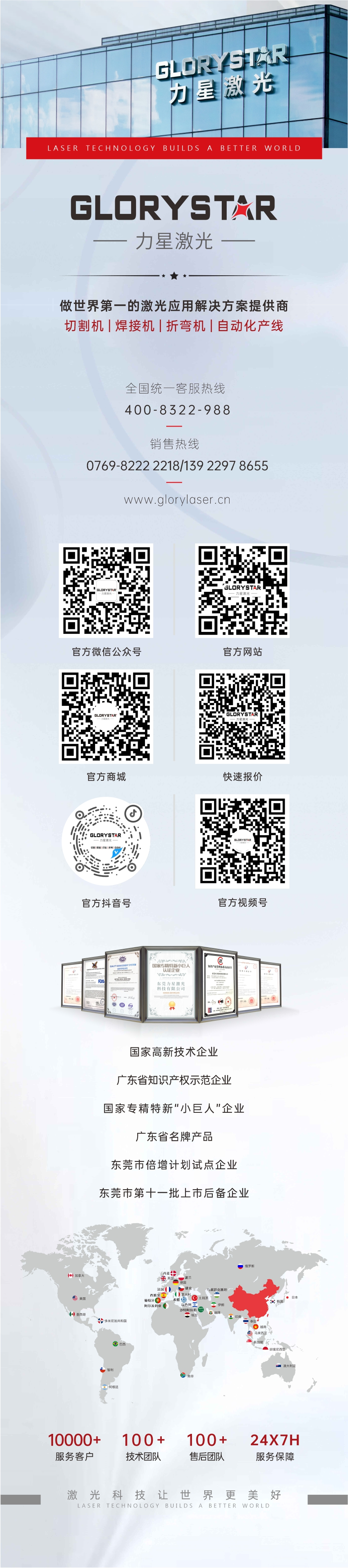 萬瓦之光 遙遙領(lǐng)先！力星激光與您攜手奔赴萬瓦智造未來！