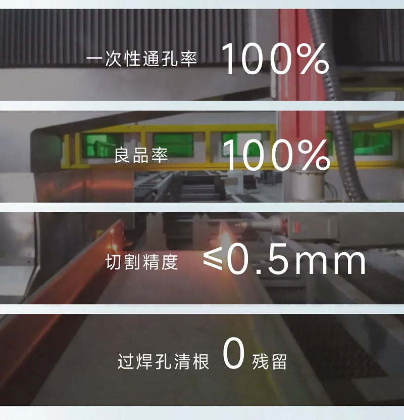 型鋼專(zhuān)用激光切割機(jī)，讓鋼材生意不再難做！