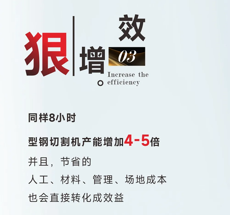 型鋼專(zhuān)用激光切割機(jī)，讓鋼材生意不再難做！