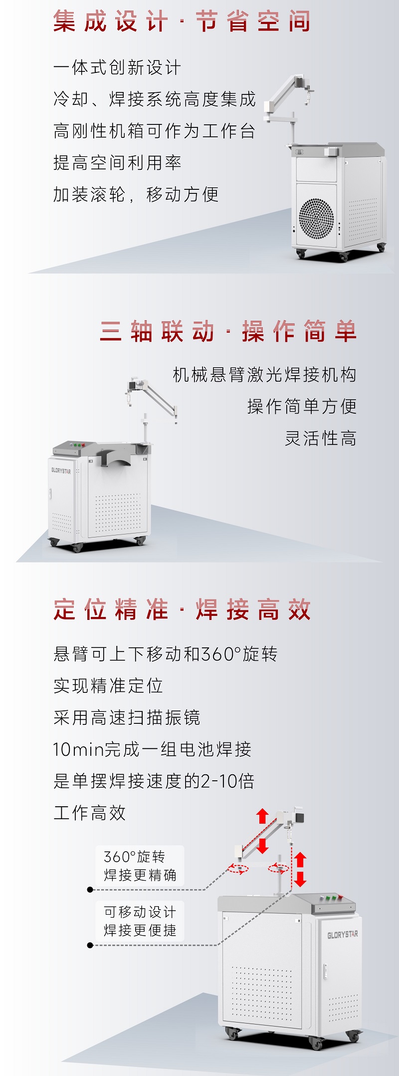 手持振鏡激光焊接機(jī)，為您提供鋰電池模組高效焊接解決方案！