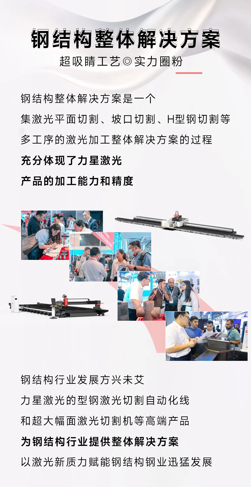 新質(zhì)力征服工業(yè)“朋友圈”，力星激光閃耀上海工博會(huì)！