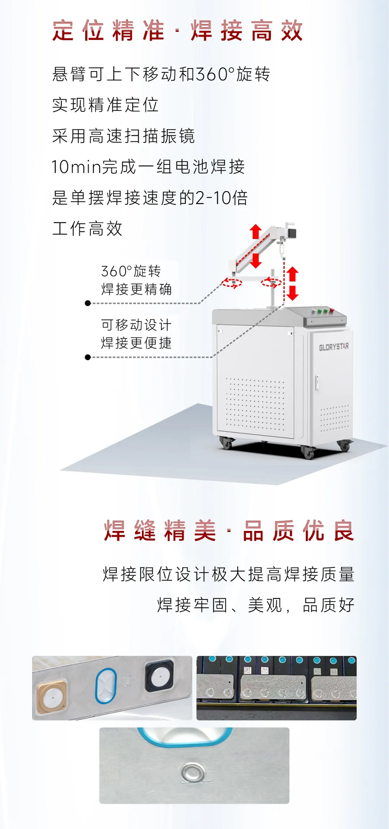 0元試機(jī)！手持激光振鏡焊接機(jī)招募體驗(yàn)官！