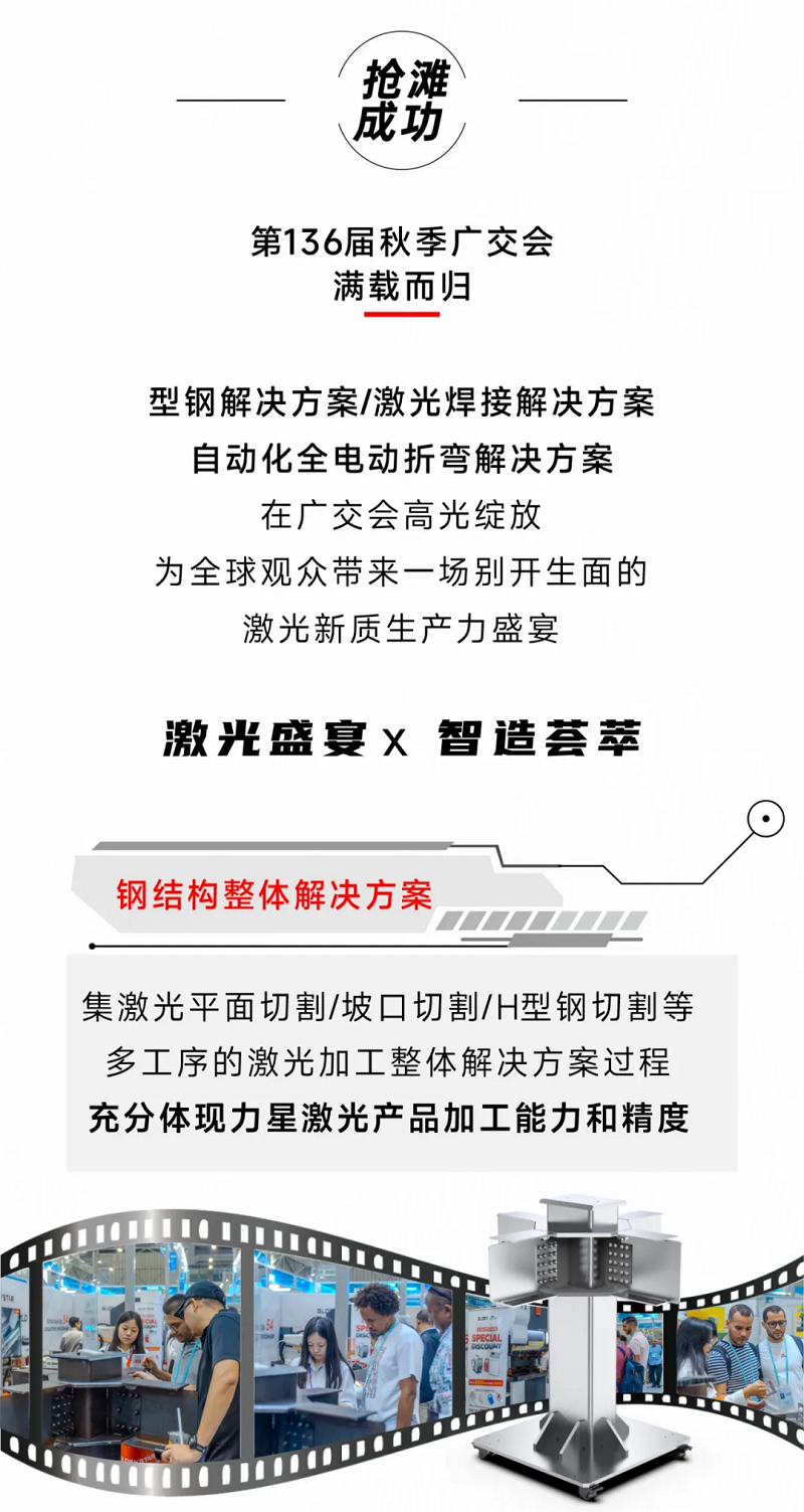 金秋十月，紅動海內(nèi)外！力星激光美國展會