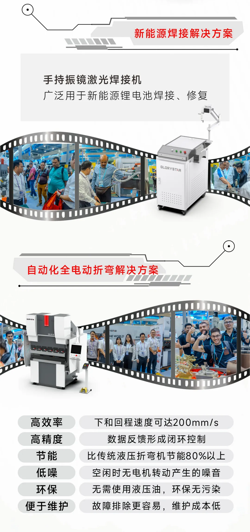 金秋十月，紅動海內(nèi)外！力星激光美國展會