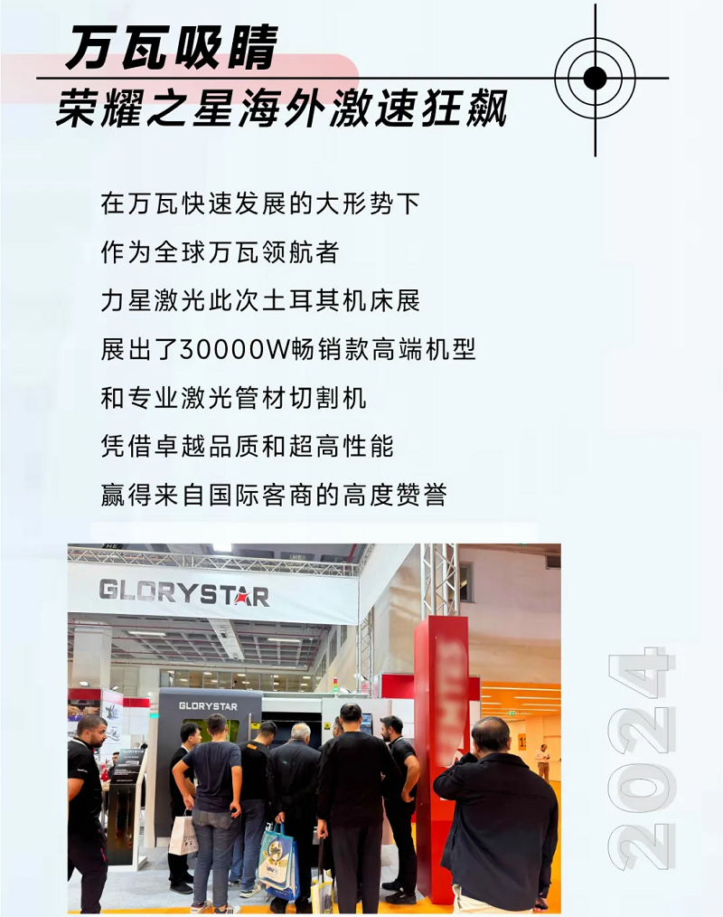 乘風(fēng)海外 完勝歸來！力星激光閃耀土耳其機(jī)床展（Maktek Eurasia2024）！